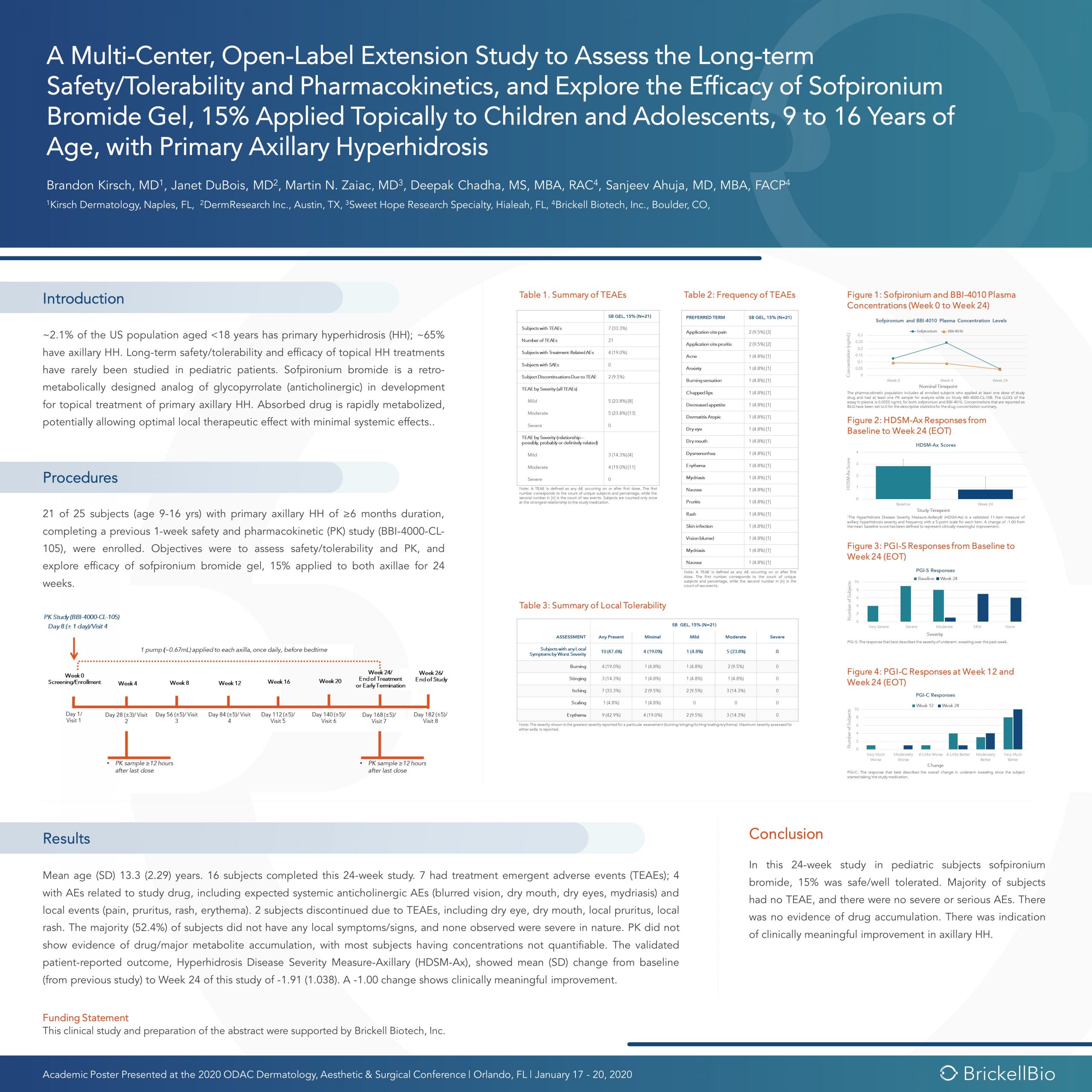 Blog  ODAC Dermatology, Aesthetic and Surgical Conference