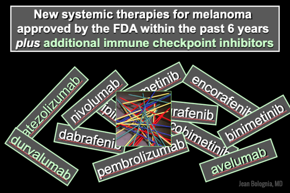 List of current melanoma therapies